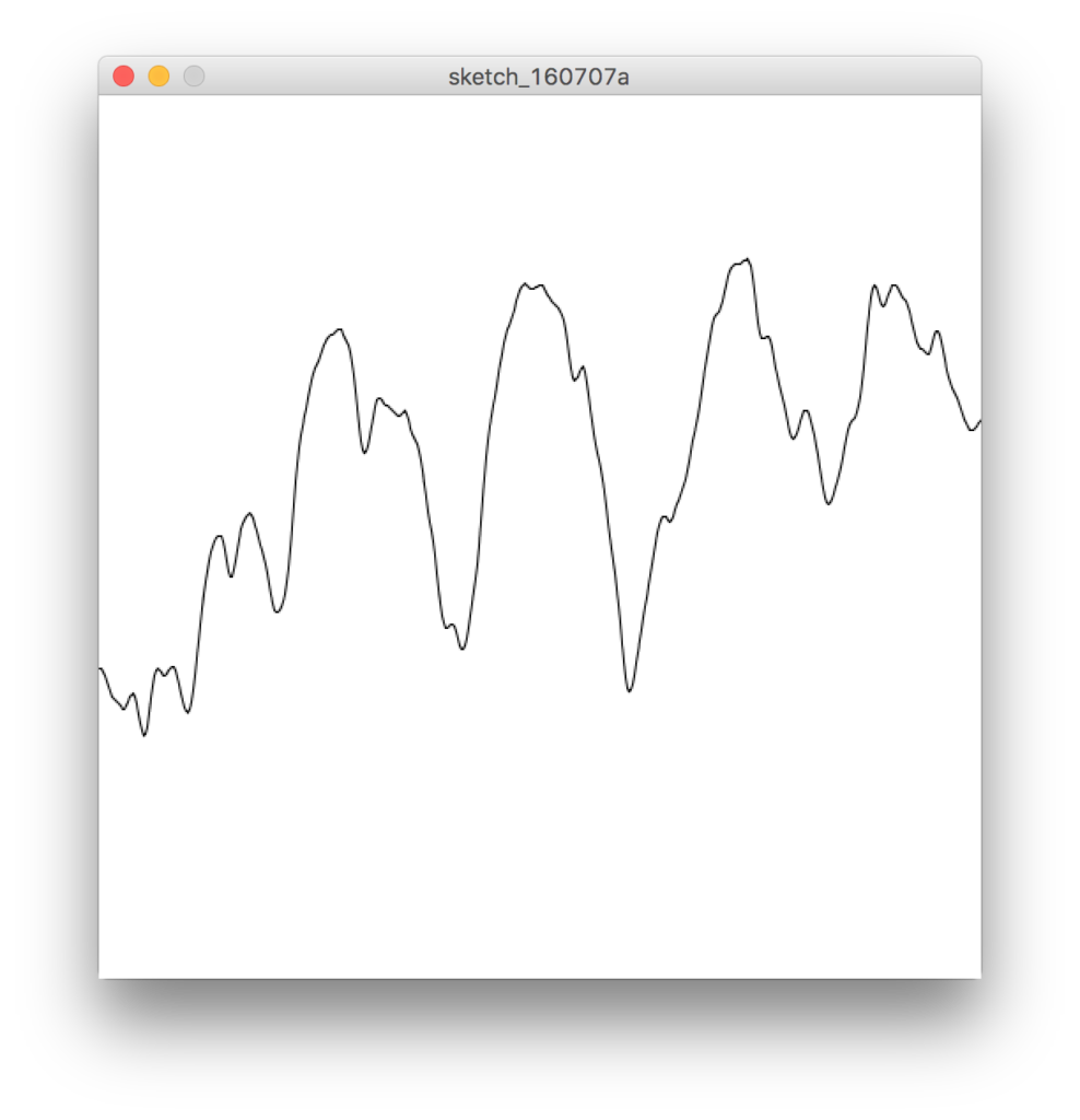 Grafico della funzione noise
